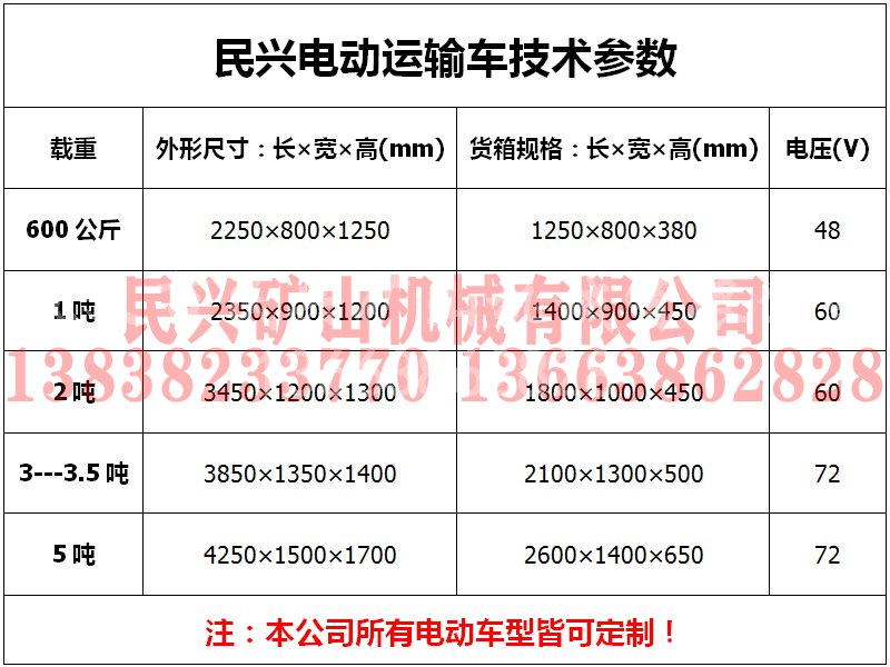 民興大（dà）無刷電動車